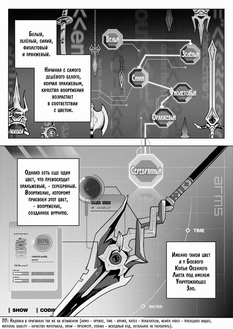 Аватар короля — Глава 10, страница 4