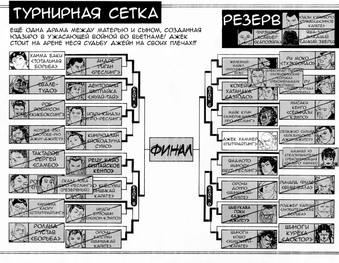 Боец Баки — Глава 364, страница 3