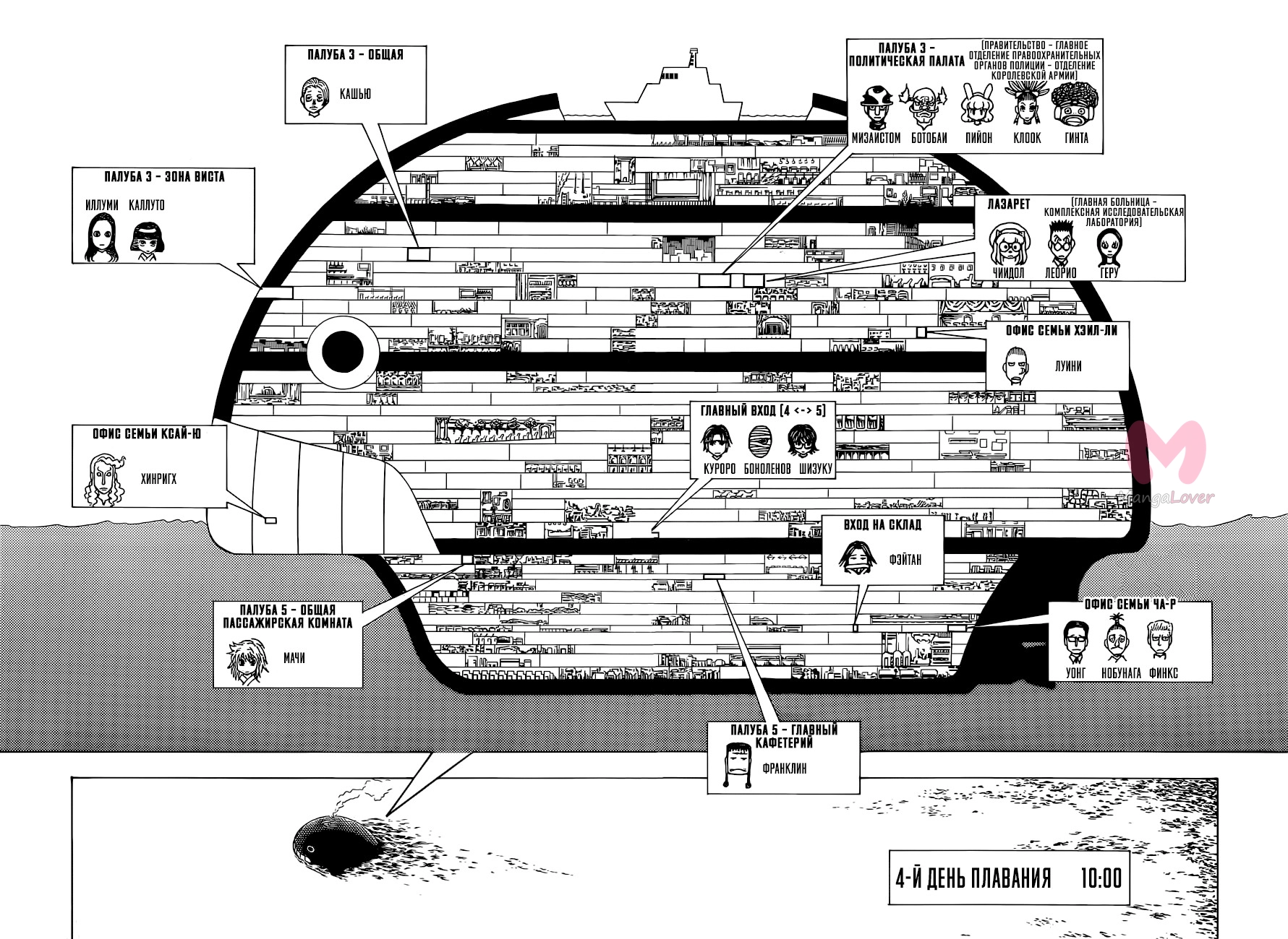 Хантер x Хантер — Глава 380, страница 10