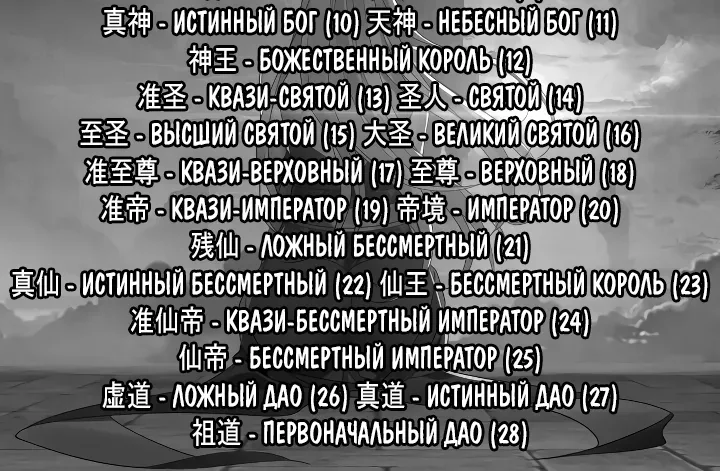 Моя судьба злодея — Глава 351, страница 54