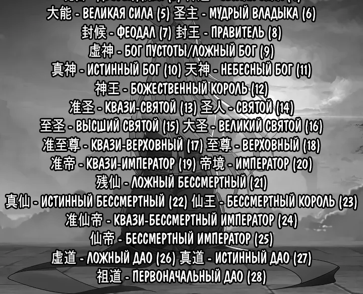 Моя судьба злодея — Глава 355, страница 54