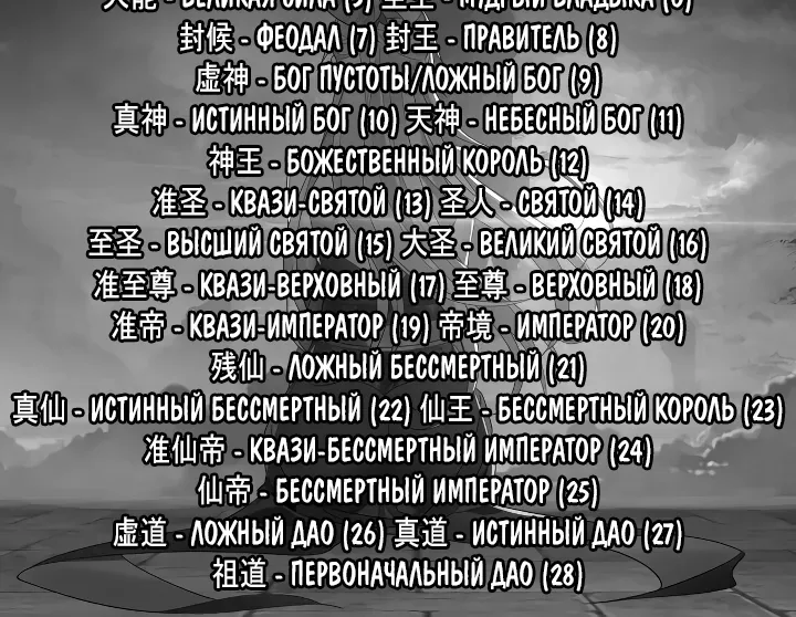Моя судьба злодея — Глава 356, страница 60