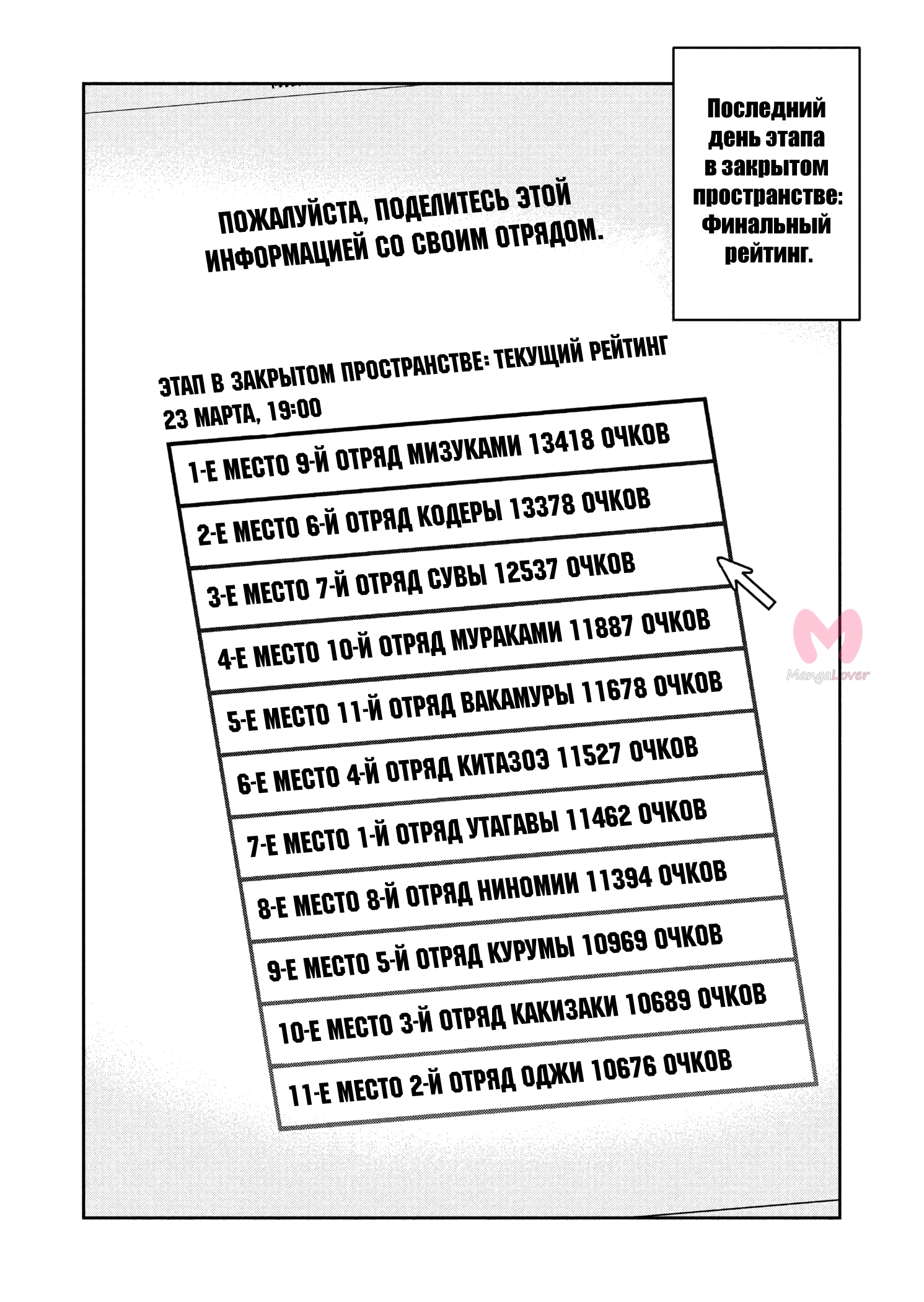 Импульс мира — Глава 255, страница 12