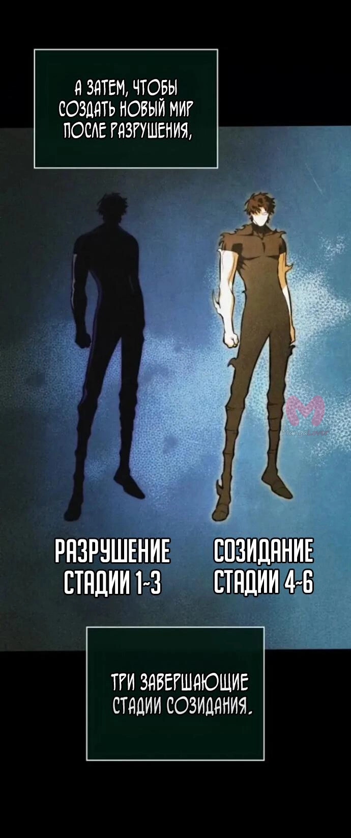Мир после падения — Глава 230, страница 70