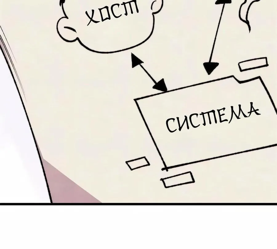 Сильнейшая секта всех времен — Глава 550, страница 35