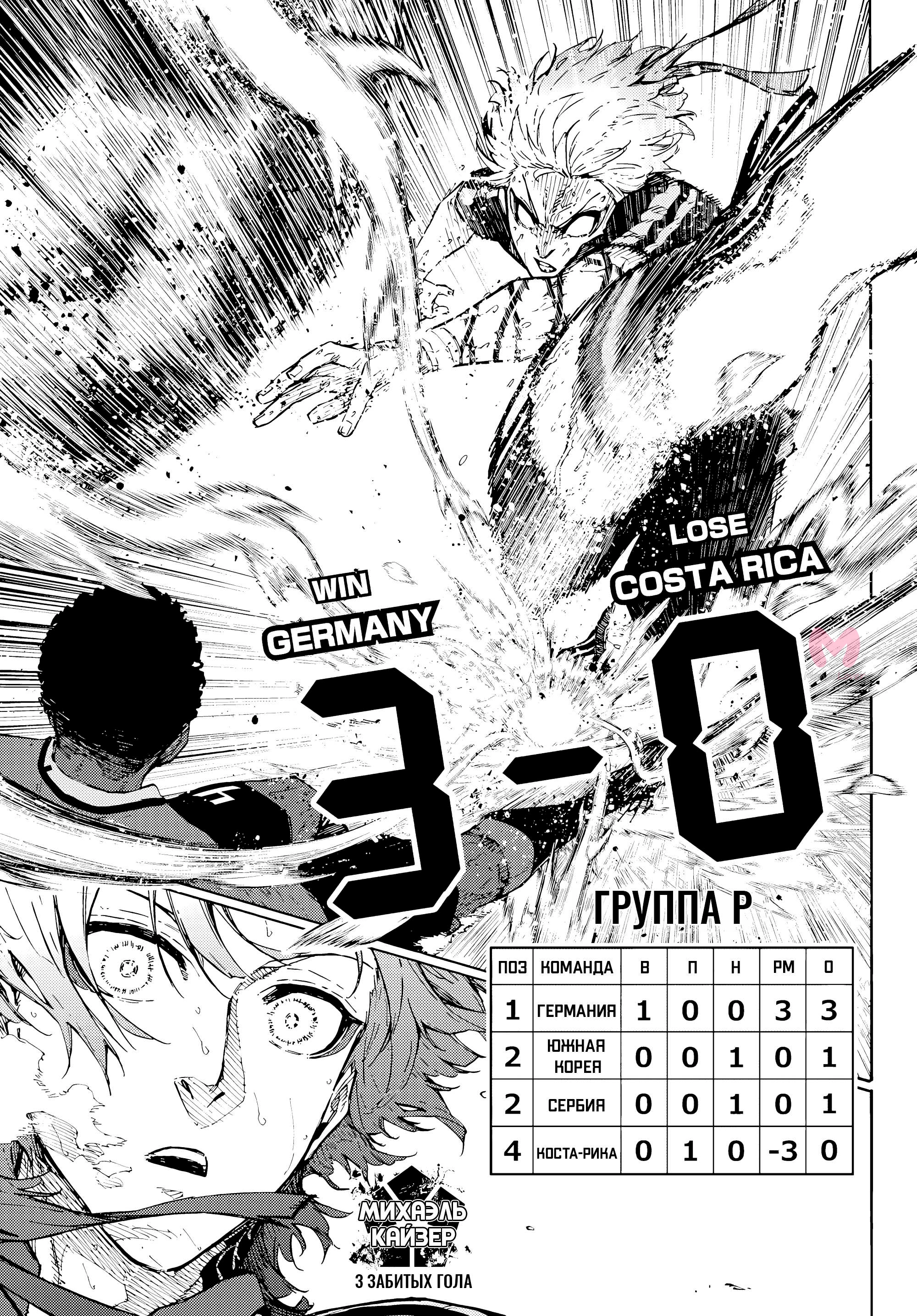 Синяя тюрьма: Блю Лок — Глава 329, страница 7