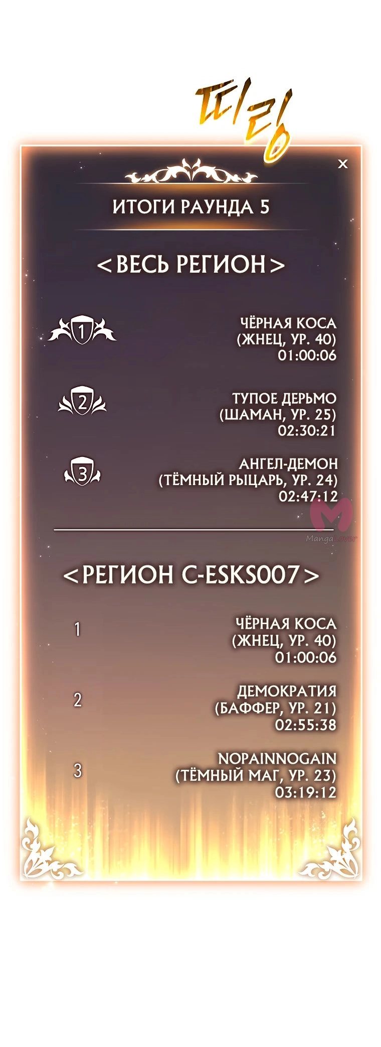 100-ая регрессия игрока максимального уровня — Глава 59, страница 28