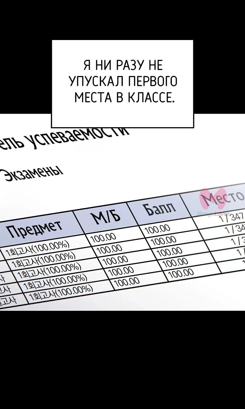 100-ая регрессия игрока максимального уровня — Глава 77, страница 18