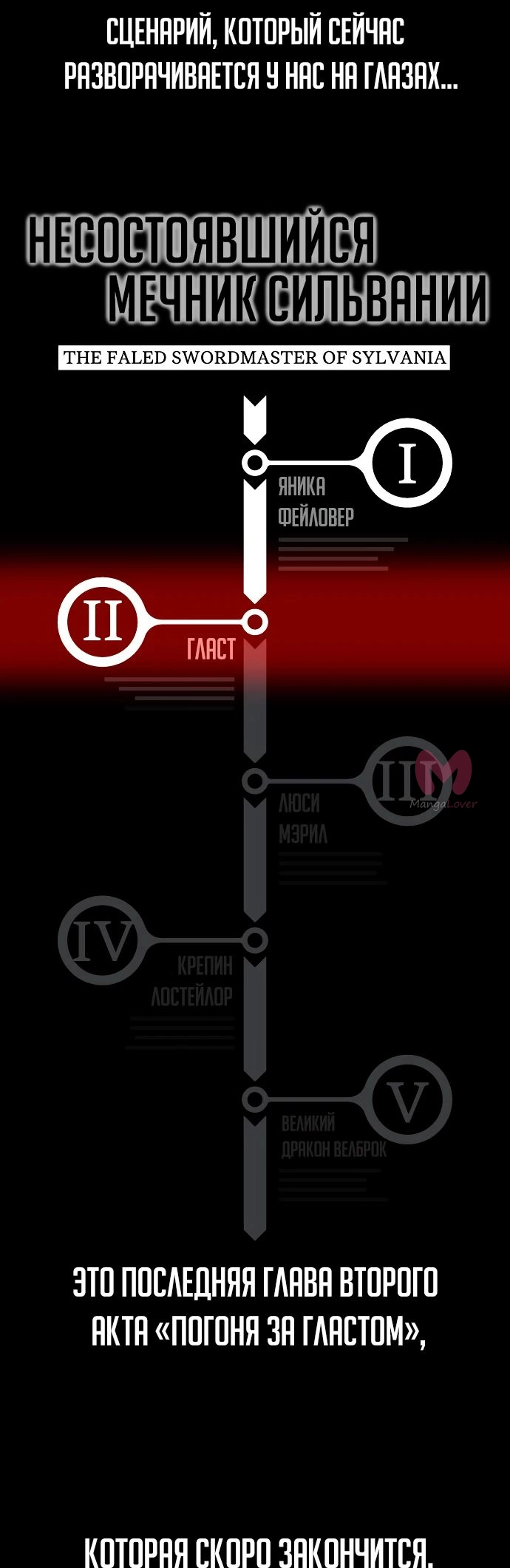 Как выжить в академии — Глава 32, страница 10