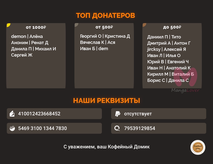 Белая кошка, поклявшаяся отомстить, просто отдыхала на коленях дракона — Глава 20, страница 33