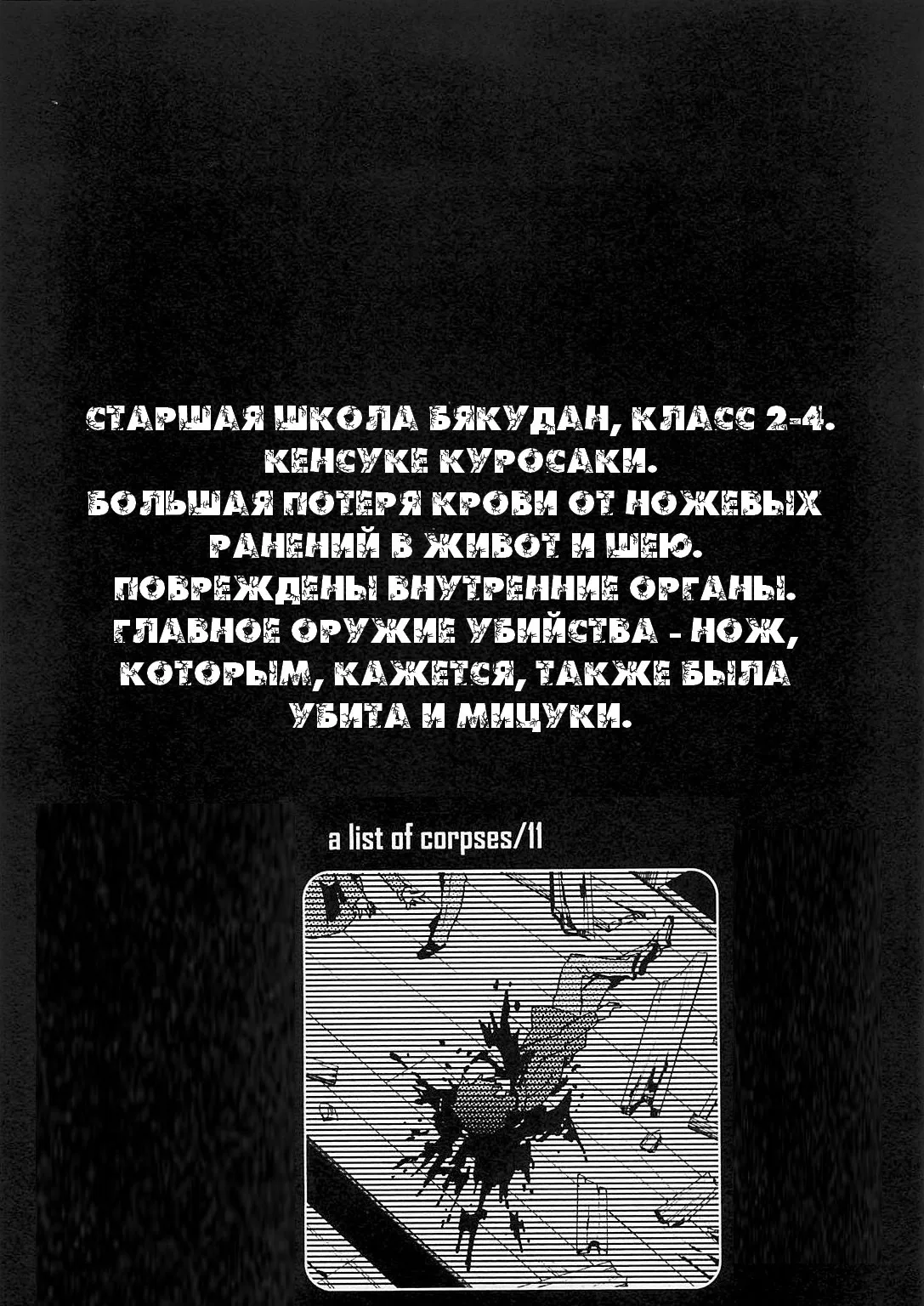 Вечеринка окровавленных трупов — Глава 31, страница 80